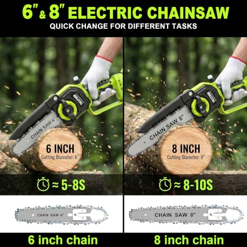 Image of TNELTUEB Mini Chainsaw, 6 inch & 8 inch Cordless Electric Chainsaw, 4.0Ah Batteries