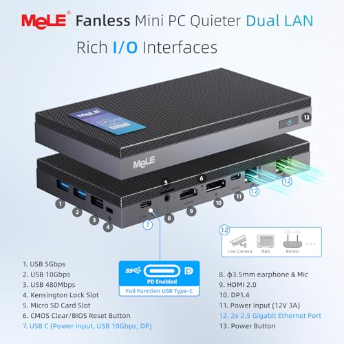 Image of MeLE Fanless Mini PC with Win-11-Pro,N100 16GB RAM 512GB Micro Desktop Computer Dual LAN 2.5Gb Ethernet,Dual HDMI,Support 4K Triple Display,USB 3.2x2,USB-C,WiFi5 BT5.1,Portable PC Industrial Business