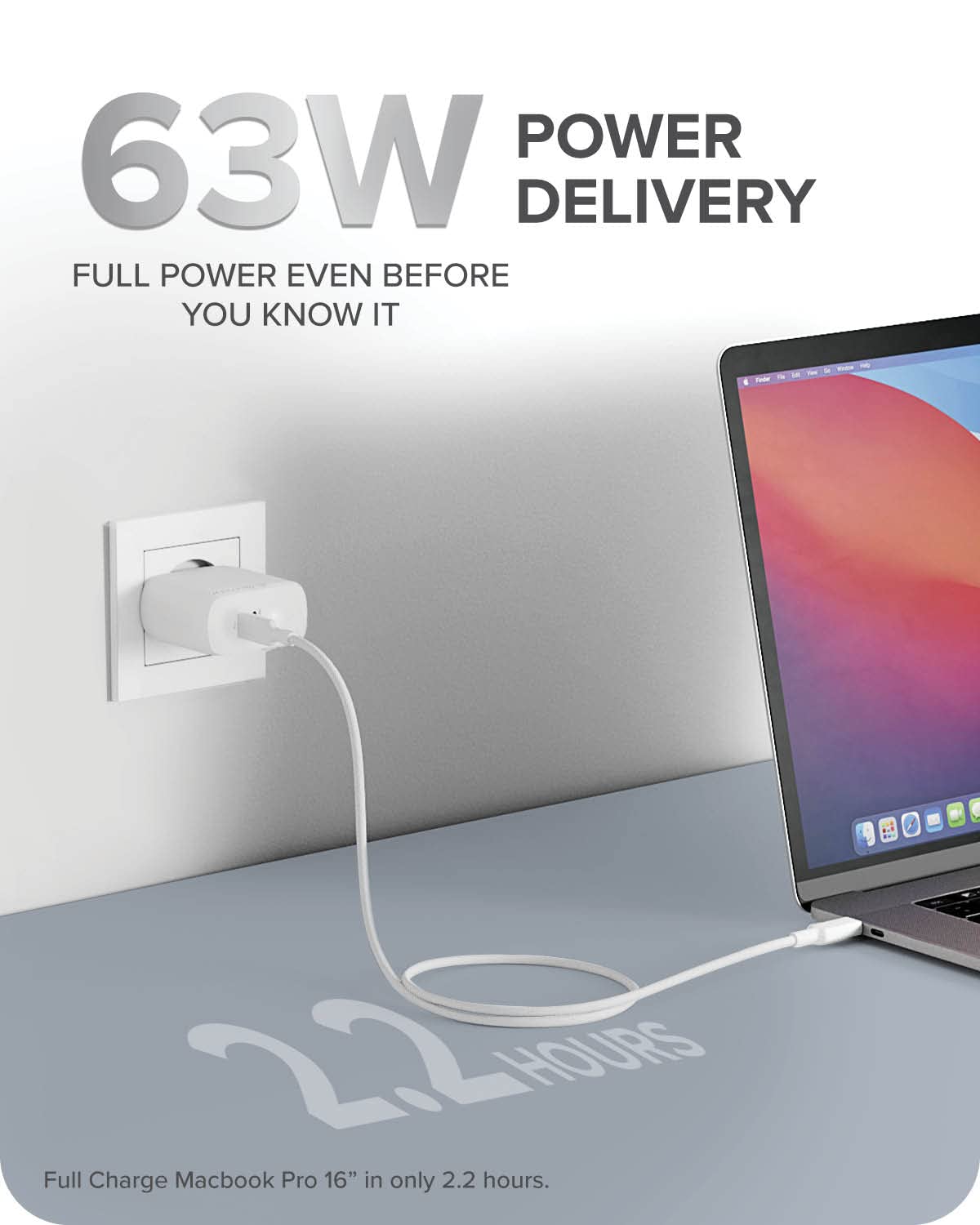 ALOGIC Dual USB C Cargador rápido de 2 Puertos de 63 W con tecnología GAN Fast y asignación dinámica de energía, Cargador Power Delivery 3.0 para MacBook / M1 Mac, iPad Pro, iPhone, Pixel y más