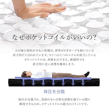 Amazon｜ホームテイスト ポケットコイルマットレス(スリム