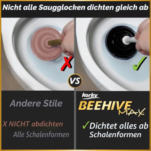 Korky 96-4AM BeehiveMAX WC-Kolben, Schwarz