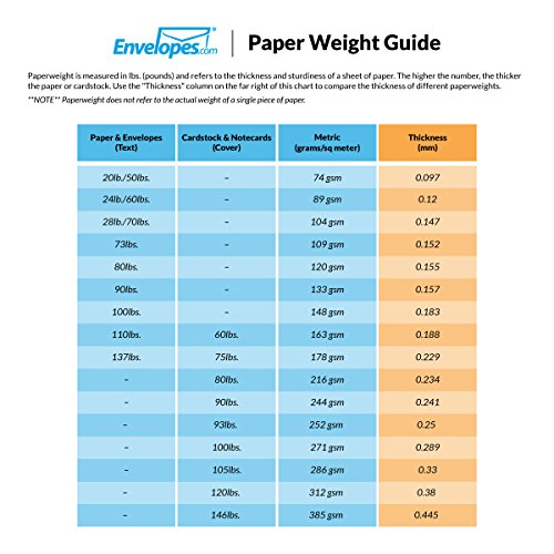 Luxpaper 12328-50 9 X 12 Booklet Envelopes thumb #1