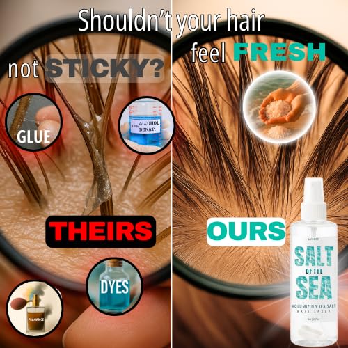 Organic Sea Salt Spray for Hair Women & Mens –Unscented Based Sea Salt Spray 8oz with Ancient Unrefined Sea Salt | Natural Volume, Beach Waves, Non-Sticky (8oz, Unscented|WH)