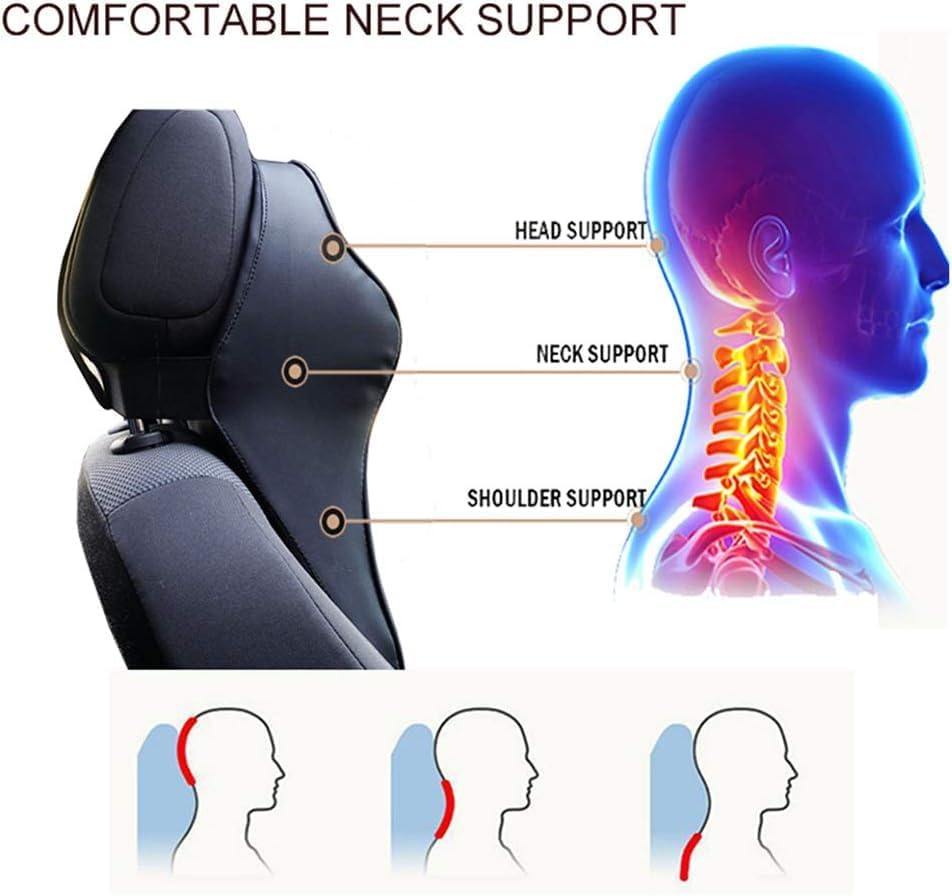 SARNESHWERAM Neck Rest Pillow | Neck Support Pain Relief Memory Foam Head Rest with Ultrasoft Cushioning |Memory Foam | Luxurious Car Neck Pillow and Car Seat Cushion (34X24X10) 1