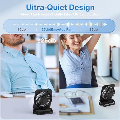 Image of EasyAcc Small Desk Fan, Fan for Slumber Pod Rechargeable, 2000mAh Quiet Mini Desktop Fan Portable Rechargeable Fan for Cruise, Travel Office Pet Cooling Hot Flashes Travel Essentials