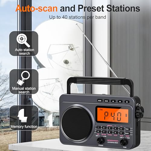 Sunoony 4000Mah Noaa Weather Alert Radio thumb #6