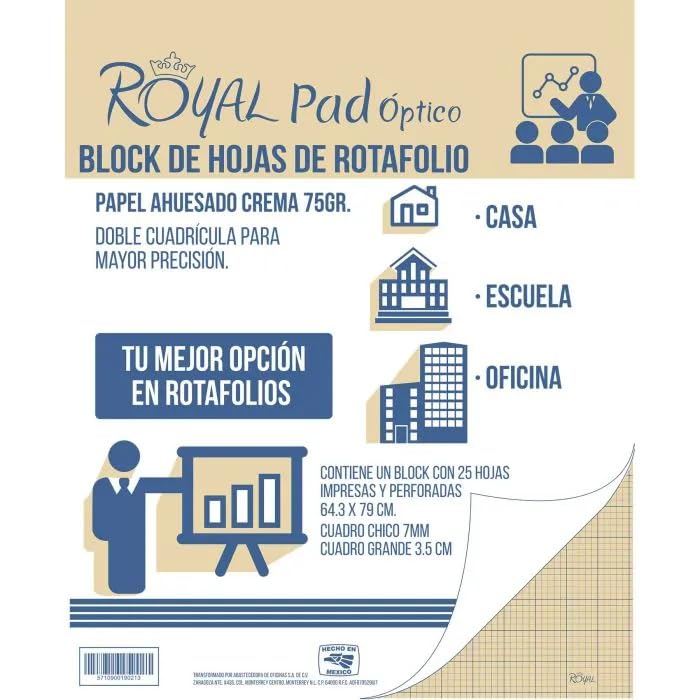 Reviews de Hoja de rotafolio del mes. 11
