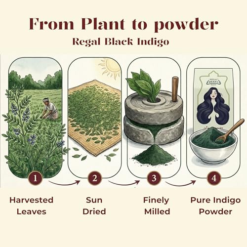 Colorante Capilar a Base de Plantas 3 OZ Indigo Powder miniatura 4