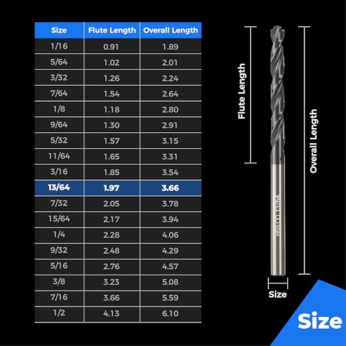 Image of toolant 13 /64 inch Cobalt Drill Bit Set(Pro) Titanium Aluminum Nitride Coated (TiAlN) with Bullet Point Tip, 10-Piece Bulk