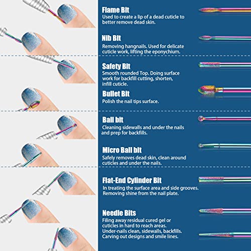 19Pcs Nail Drill Bits Sets, 3/32 Inch Diamond Cuticle Electric Nail File And Ceramic Acrylic Gel Nail Bit Kit, Acrylic Nail Art Tools, Carbide Cuticle Remover Bits For Manicure Pedicure, Home Salon #TOP1