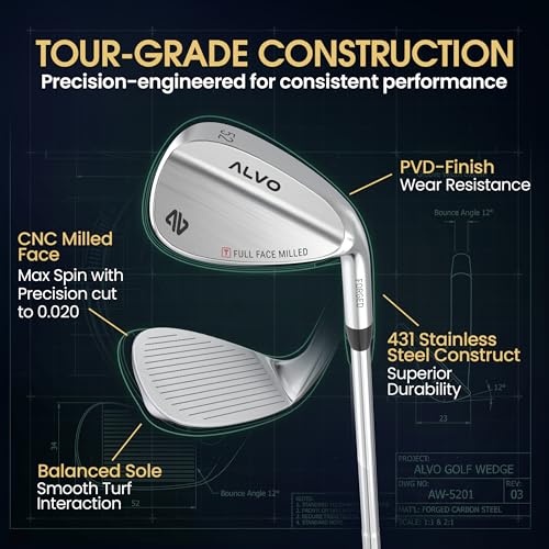 ALVO Premium Golf Wedges
