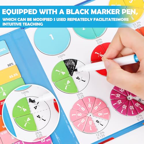 Holz Bruchrechnen Montessori Material,Arithmetisches Lernspielzeug mit Magnetic Fraction Tiles und Bruchrechenkreise, Montessori Mathe Spielzeug, Bruchrechnen Spiel, Mathe Spielzeug Kinder