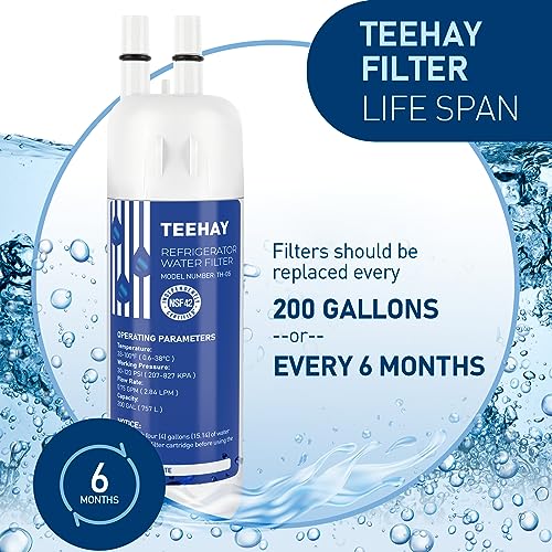 Compare TEEHAY Filter Replacement for P8RFWB2L, P4RFKB2, P8WB2L