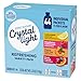 Crystal Light Refreshing Drink Mix Variety Pack, 44 Packets, for Convenient Hydration, Lemonade, Raspberry Lemonade, Peach Iced Tea, Fruit Punch, Natural and Artificial Flavor, Zero Sugar, 4.18 oz