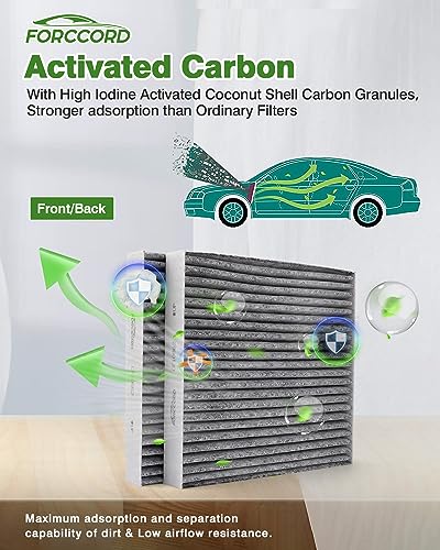 Image of 2-Pack Cabin & 1-Pack Engine Air Filter for 2019-2023 BMW X5 X7 X6 3.0L