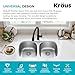 KRAUS Premier 32-inch Undermount 50/50 Double Bowl 18-Gauge Stainless Steel Kitchen Sink with Strainers (x2), KBU22