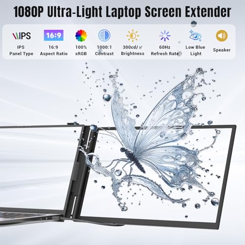 Newest Laptop Screen Extender 0.17" Ultra-Thin, 14" 1080P FHD IPS Portable Monitor, Triple Screen Laptop Monitor Extender for 13"-17" Laptops, Plug & Play for Mac/Android/Chrome - Image 3
