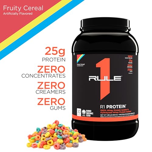 Proteínas, Imagen adicional