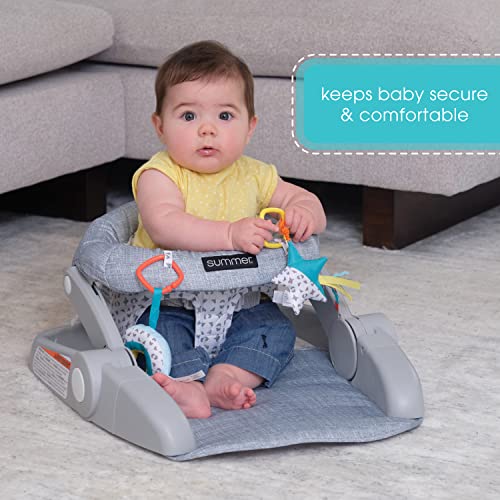 La Mejor Selección de Asiento actividades bebe al mejor precio. 12 La Mejor Selección de Asiento actividades bebe al mejor precio. 12