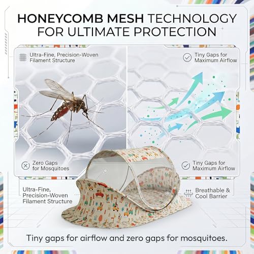 Image of StarAndDaisy Baby Mosquito net for Baby 0-12 Months with Mattress & Head Pillow for Infants, Toddlers,Baby, Breathable mesh-Mosquito Net (City Print)