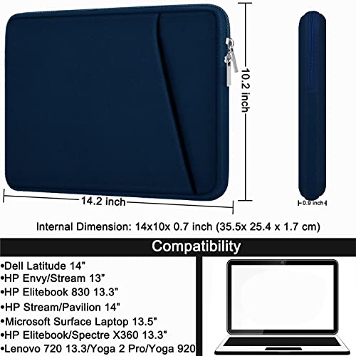 Image of Laptop Case Sleeve 14 inch, Durable Carrying Bag Shockproof Protective Case Cover, Handbags Briefcase Laptop Bag Compatible with 14 inch MacBook Air /Pro HP Asus Lenovo Notebook Computer, DarkBlue