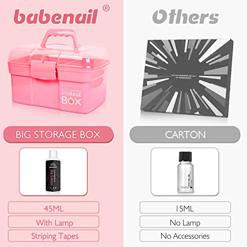BabeNail Polygel Builder Nail KIt - 6PCS PolyGel Base & Top Coat Portable With 6W UV LED Lamp Poly Gel Extension Nail Kit Slip Solution Nail Art Accessories with Storage Box Manicure Tools Set - Thumbnail 5