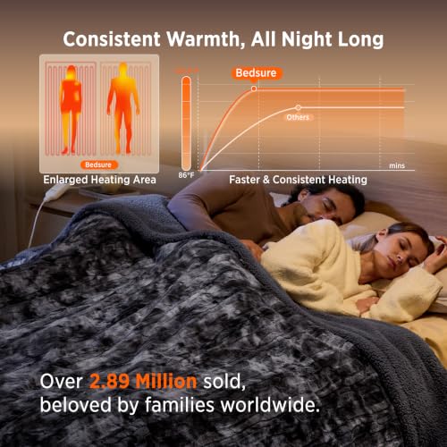Image of Bedsure Faux Fur Tie-Dye Heated Blanket King Size with Dual Control, Grey