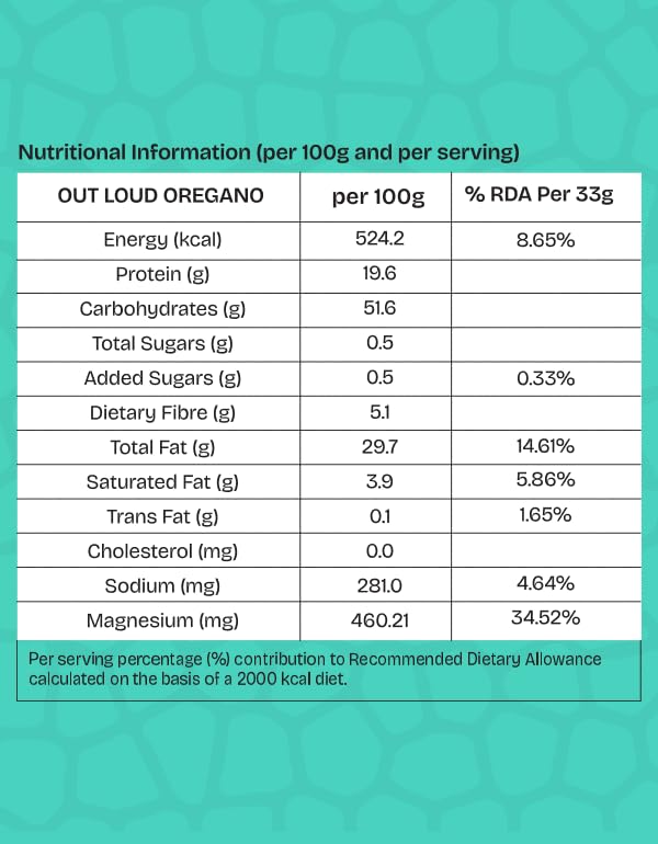 Image of Must Be Nuts Out Loud Oregano Nut Mix | Magnesium Rich | Pack of 5 | Almonds, cashews, macadamias & pistachios with oregano seasoning. No oil, MSG or cholesterol. 6g protein & 90mg magnesium.