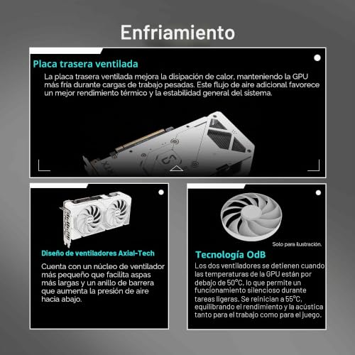 GPU ASUS Dual GeForce RTX 5060 8GB GDDR7 White Edition PCIe 5.0 con sistema 0dB 3