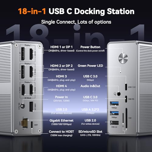 Image of TobenONE DisplayLink Docking Station 4 Monitors, 4 HDMI&2DP, 120W Charger | 120W Adapter, Gigabit Ethernet, 18W Phone Charge, 10Gbps USB, Wide Compatibility, for Multi-Monitor Workspace&Multitasking