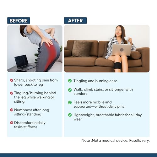 Image of DIRTS Sciatica Pain Relief Knee Brace - Acupressure Compression Pad for Lower Back, Hip & Nerve Pain - Adjustable, One Size Fits All - Use on Left or Right Leg - Men & Women