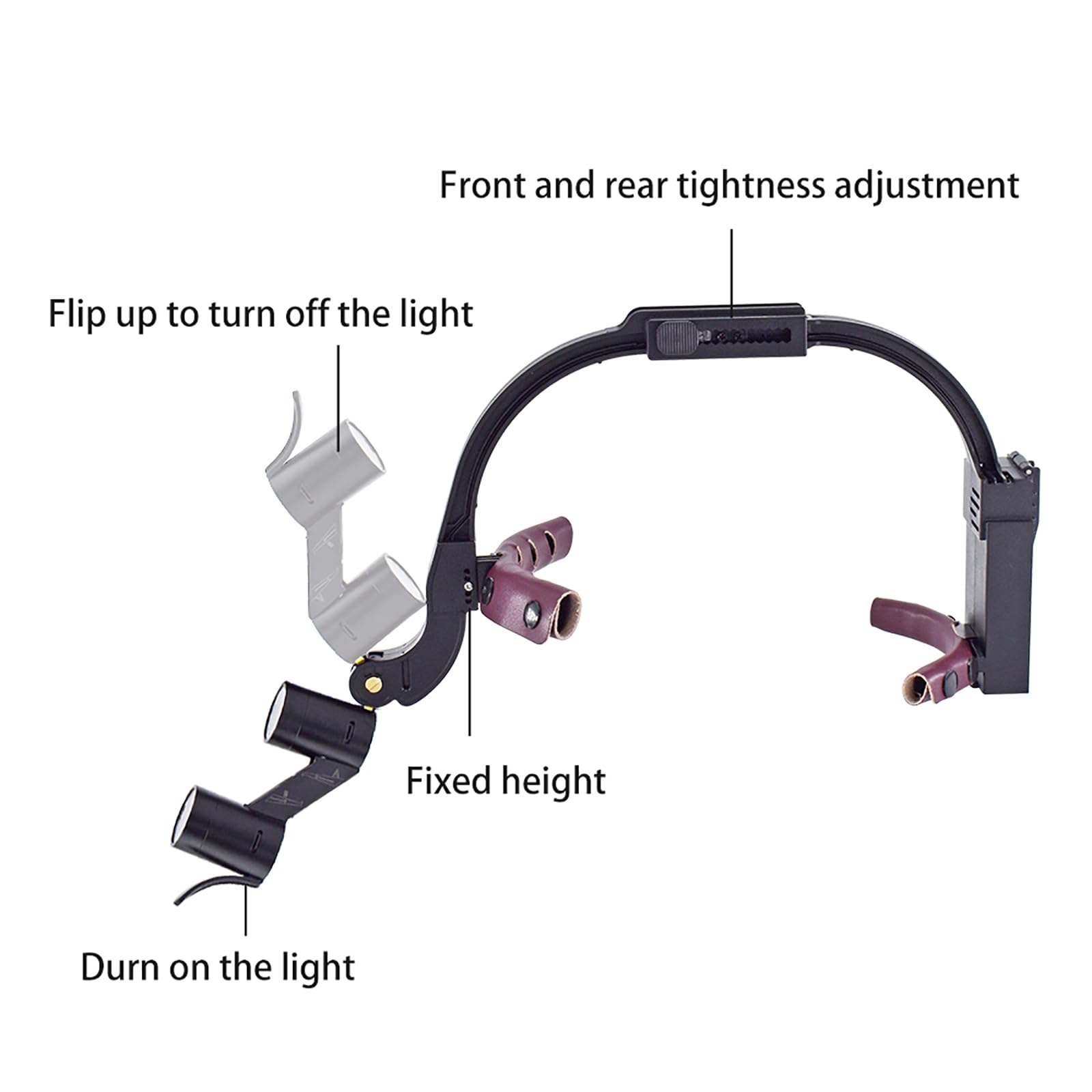 Lupa Dental De 3,5 Aumentos, Faro LED Dental De 5 W con Caja De Almacenamiento, Equipo De Laboratorio Binocular De Aumento para Otorrinolaringología, Estomatología, Sutura De Desbridamiento