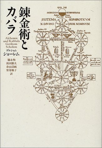 錬金術とカバラ
