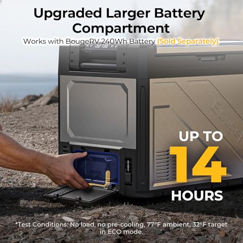 Portable Car Refrigerator Freezer Dual Zone