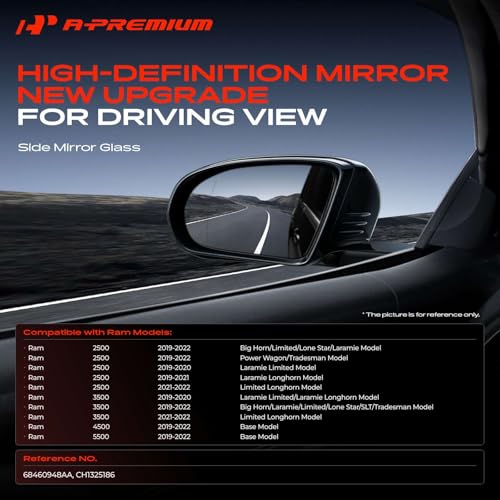 A-Premium Right Passenger Side Lower Mirror Glass with Backing Plate - Compatible with Ram 2500 2019-2022, 3500 2019-2022, 4500 2019-2022, 5500 2019-2022 - Towing Mirror Convex, Without Heated by A-Premium - Used condition - Image 2