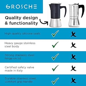 Groschemilanosteel10espressocupstovetopespressomakerstainlesssteelmokapotforgrecainductionelectricgasstovesdishwashersafestovetopespressomakermokapot Urban Country Home Decor Grosche milano steel 10 espresso cup stovetop espresso maker stainless steel moka pot for greca induction electric gas stoves dishwasher safe stovetop espresso maker moka pot urban country home decor