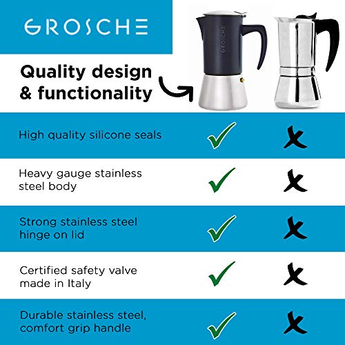 Groschemilanosteel10espressocupstovetopespressomakerstainlesssteelmokapotforgrecainductionelectricgasstovesdishwashersafestovetopespressomakermokapot Urban Country Home Decor Grosche milano steel 10 espresso cup stovetop espresso maker stainless steel moka pot for greca induction electric gas stoves dishwasher safe stovetop espresso maker moka pot urban country home decor