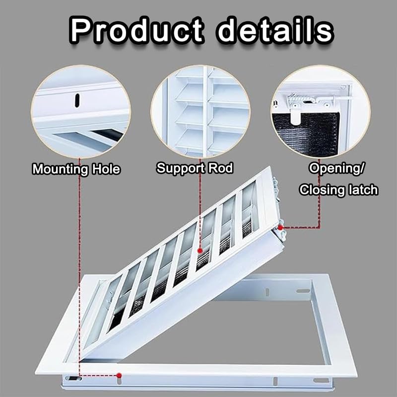 Tapa de ventilación, Tapa Cuadrada roja para Panel eléctrico, Escape Empotrado de 20x42 Pulgadas - diseño Plano Que Ahorra Espacio para hoteles, Ideal para la protección de Paneles eléctrico