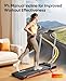 6 in 1 Folding Treadmill with 9% Incline, RUNIMON Walking Pad Treadmills for Home Foldable, 2.5HP Under Desk Running Pad Walk Pads Treadmill 1-12KM/H with LED Display, Magnetic Remote&APP Control