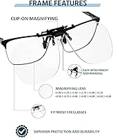 Vista 6 de Clip de aumento transparente grande