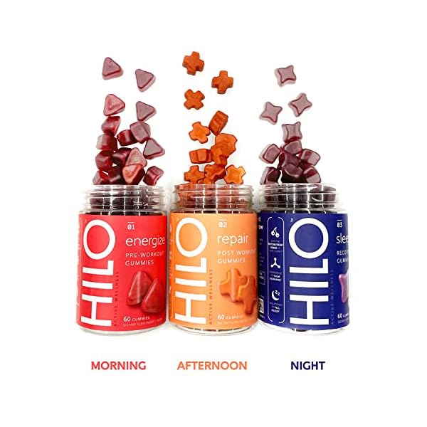 Caffeine Free PreWorkout Energy Gummies Vegan Energy Supplement with