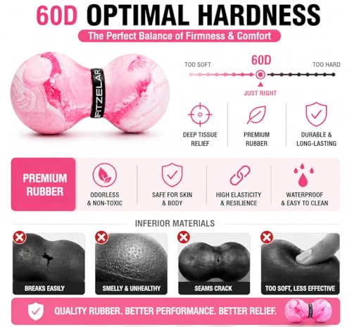 Image of FITZELAR Massage Lacrosse Balls for Myofascial Release, Quality Certification, Massage Deep Tissue for Back and Shoulder, Trigger Point Therapy, Muscle Knots, Relieving Muscle Pain (2Pink)