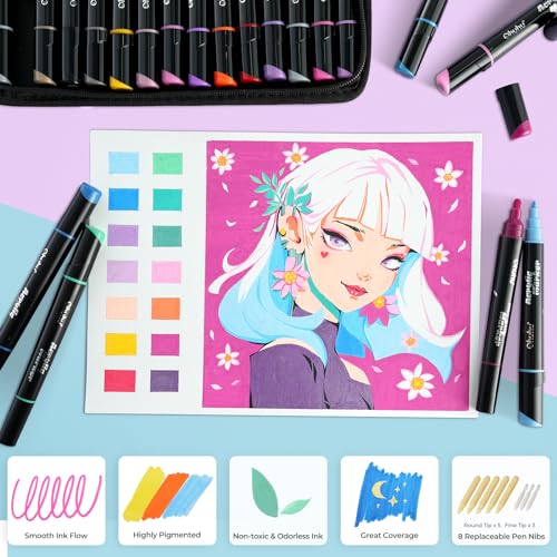 Ohuhu Acrylic Paint Markers 60 Colors: Dual Tips (Round & Fine) Acrylic Markers High Opacity Paint Pens Water-Resistant Lightfast for Rock Painting Easter Eggs Wood Glass Ceramic Canvas - Kakaako by Ohuhu - Image 4