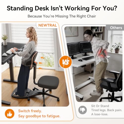 Image of Newtral Standing Desk Chair, 6-in-1 Ergonomic Standing Mate Chair, Adjustable Sit Stand Lean Perch Saddle Stool with Flip Backrest, Dynamic Posture Support & Built-in Anti-Fatigue Design, MT-M-DG