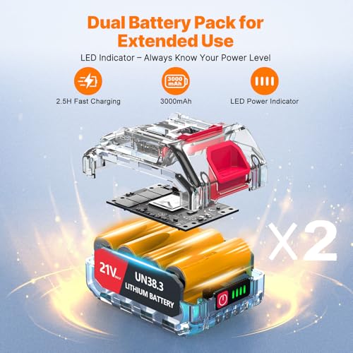 Cordless Leaf Blower and Vacuum