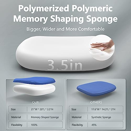 Balmstar Ergonomic Office Chair, Home Office Desk Chair With Adjustable Headrest & Lumbar Support, Swivel High Back Computer Chair, Breathable Mesh Desk Chair, Pu Silent Wheels, Flip-Up Arms (Blue) #TOP3