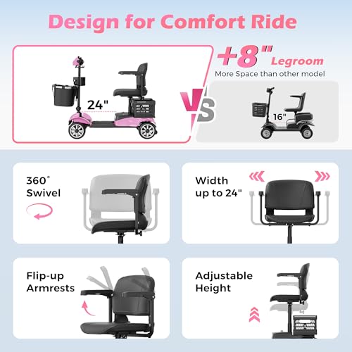 Foldable 4-Wheel Mobility Scooter Pink