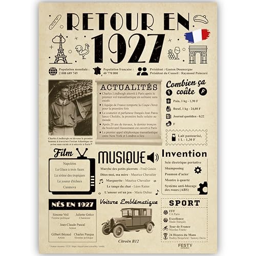 FestySpark Idée Cadeau 99 Ans Femme et Homme - Grande Carte Anniversaire 99 ans Femme et Homme - Decoration Anniversaire 99 ans - Félicitations Happy Birthday Card - Cadeau Original Retour en 1927