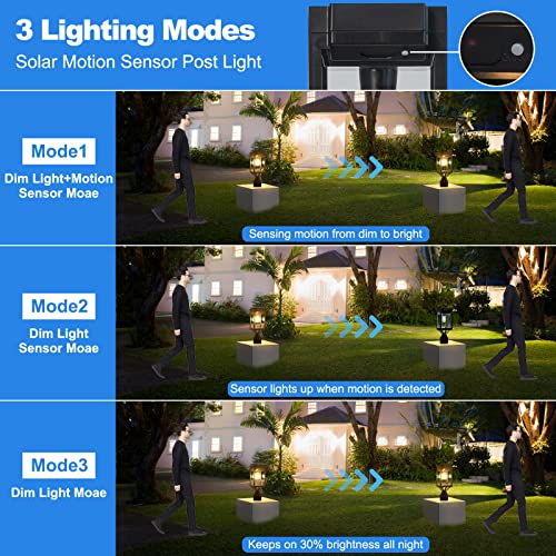 Motion Sensor Outdoor Solar Lamp Post Light, Dusk To Dawn Solar Powered Post Light, Solar Light Post Fixture W/ Pier Mount Base, Waterproof Solar Column Light, Solar Pole Light Path Deck Dual Purpose #TOP5