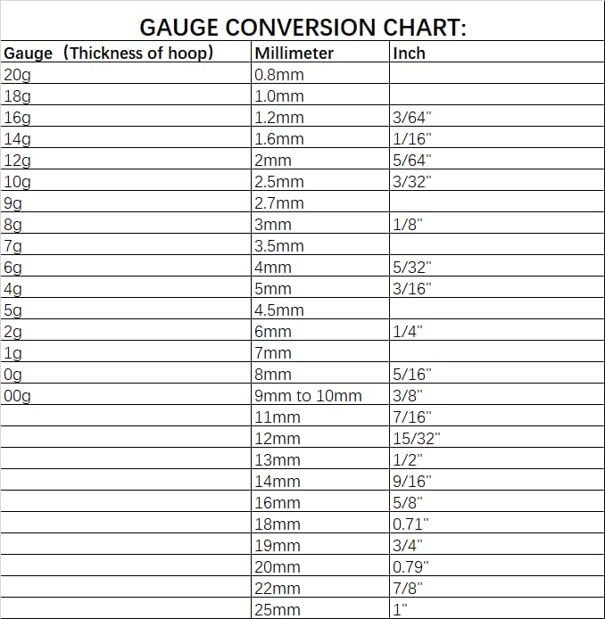 Image of FANSING Men Women 316L Surgical Steel Hinged Nose Rings Hoop for Nostril Septum Cartilage Helix Daith Tragus Rook Conch Lip Ear Lobe Piercings